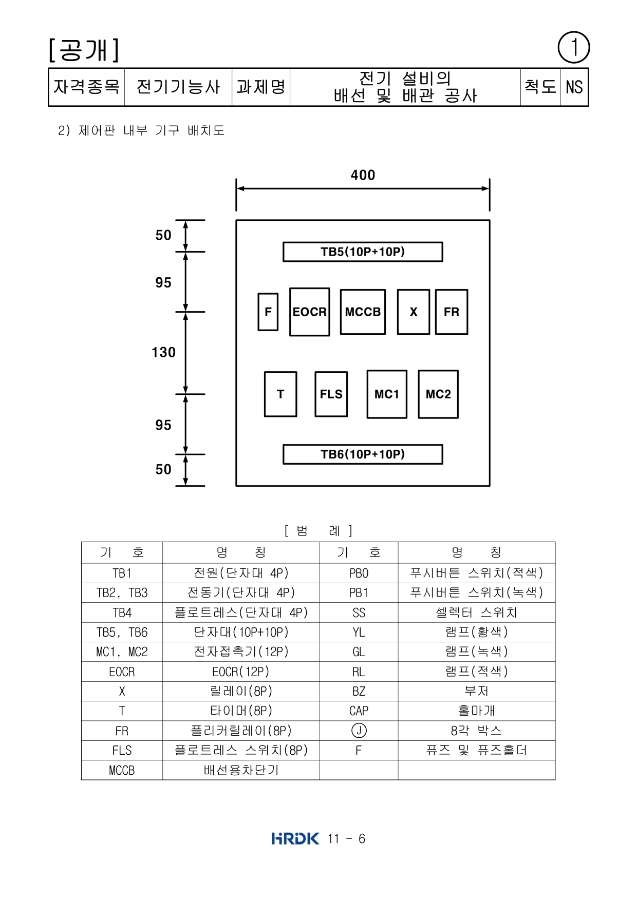 제어판 내부 기구 배치도